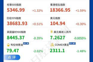 曼联16轮英超7场失利，上一次遭遇还要追溯至1986/87赛季